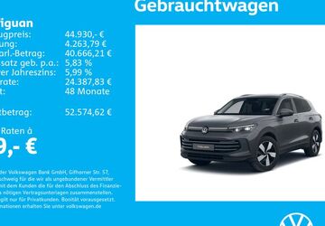 VW Tiguan 1.505 km 44.430 &euro; Stuttgart-Feuerbach 70469
