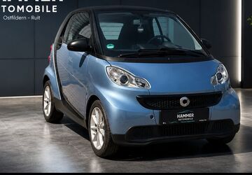 Smart ForTwo 100.000 km 5.890 &euro; Ostfildern 73760