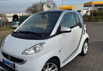 Smart ForTwo 107.000 km 5.500 &euro; Filderstadt 70794