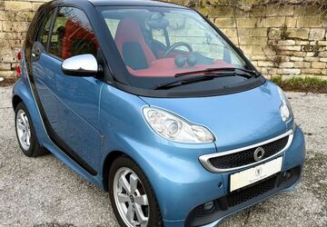 Smart ForTwo 95.536 km 6.750 &euro; Walheim 74399
