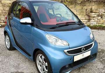 Smart forTwo 95.536 km 6.900 &euro; Walheim 74399