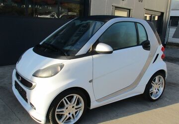 Smart ForTwo 72.800 km 8.990 &euro; Heilbronn 74081