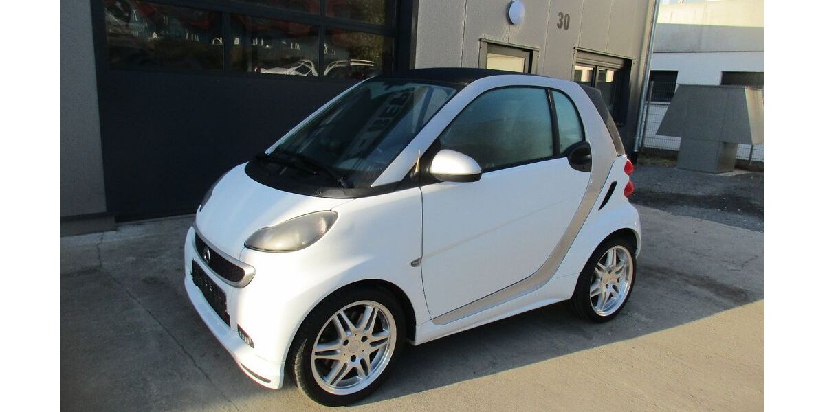 Smart ForTwo 72.800 km 8.990 &euro; Heilbronn 74081